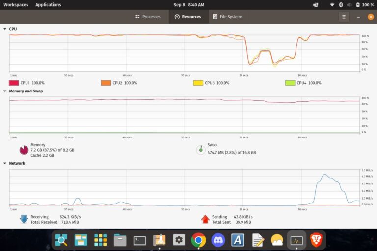 Lekka alternatywa dla Chrome